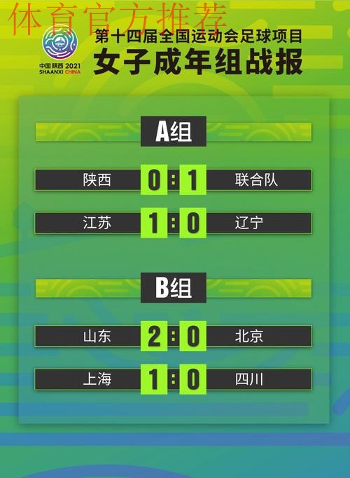 第十四届全国运动会成年组女足比赛拉开帷幕 第十四届全国运动会成年组女足比赛拉开帷幕